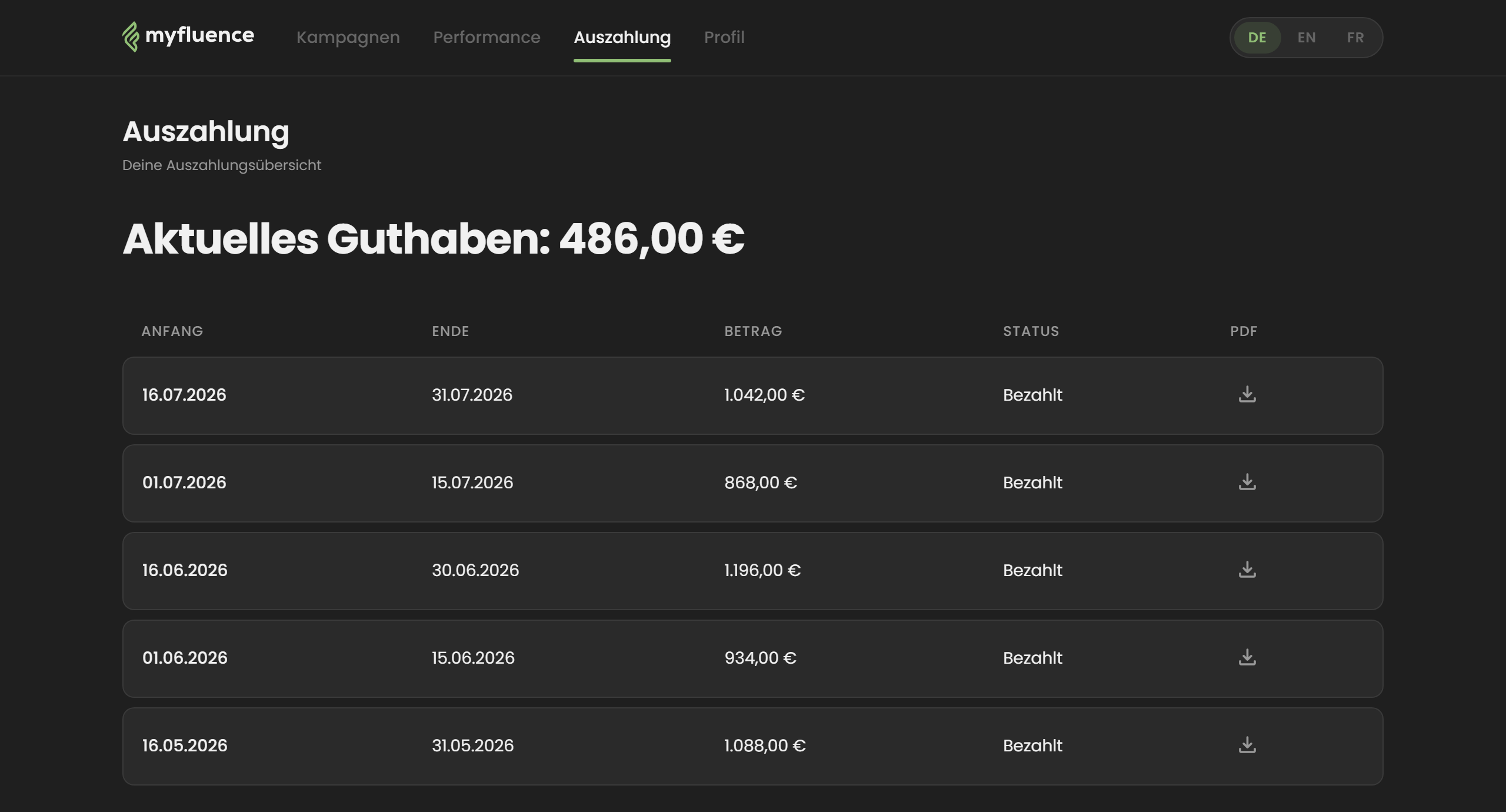 Auszahlung